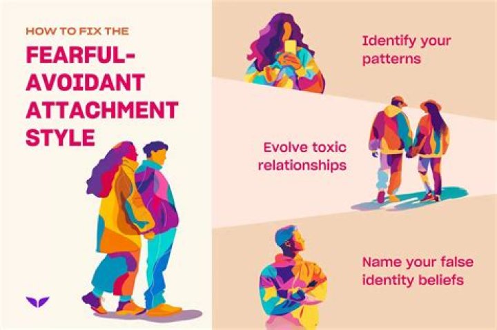 Are Avoidants charming?