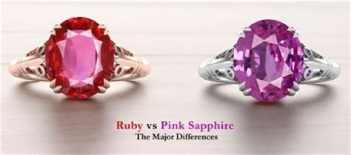 Are pink sapphire and ruby same?