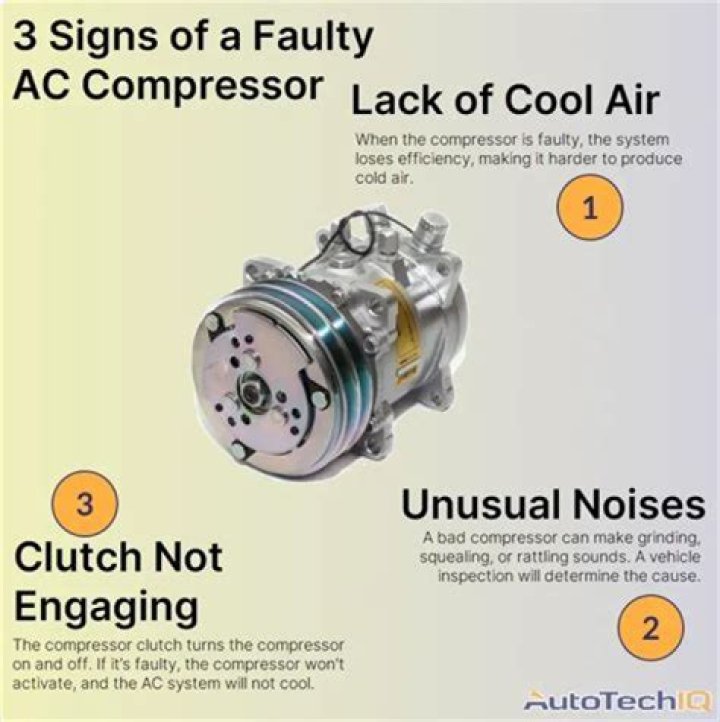 Can a bad compressor cause high head pressure?