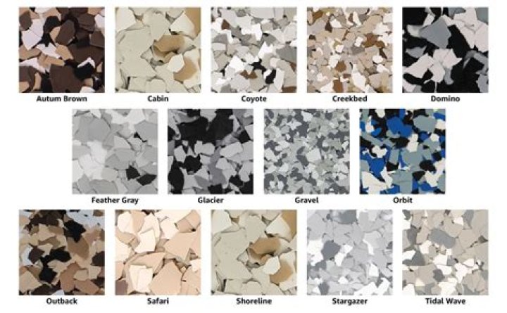Can an epoxy floor chip?