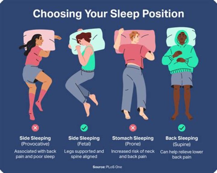 Can I throw up in my sleep?