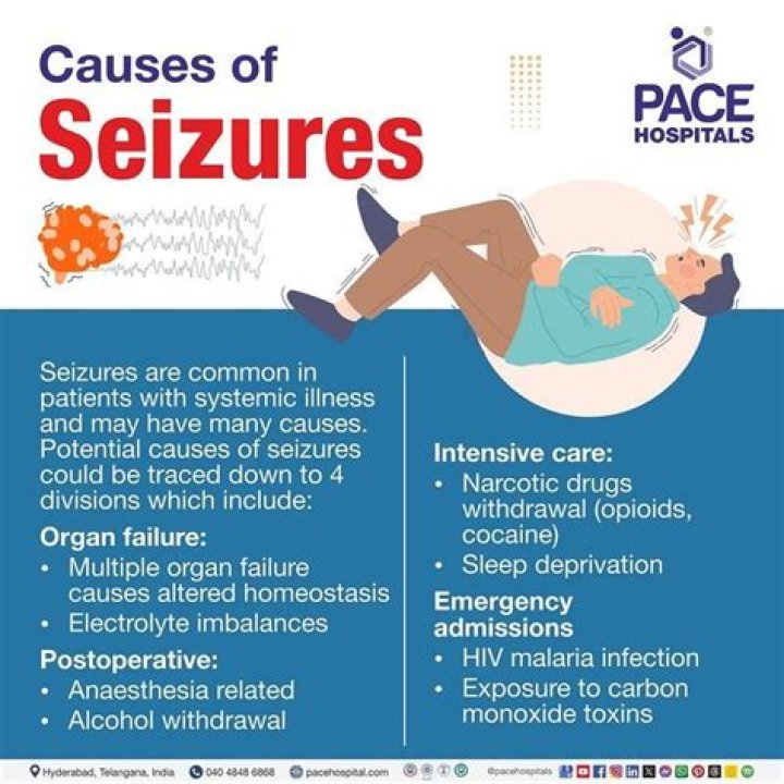 Can seizures cause crying?