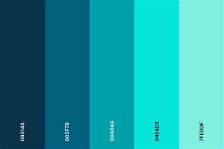 Can turquoise be red?