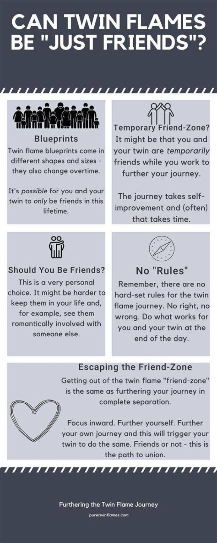 Can twin Flames be just friends?
