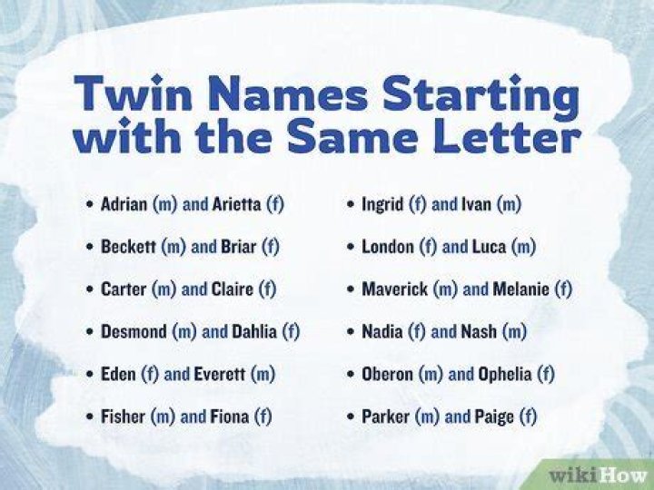 Can twins have the same name?