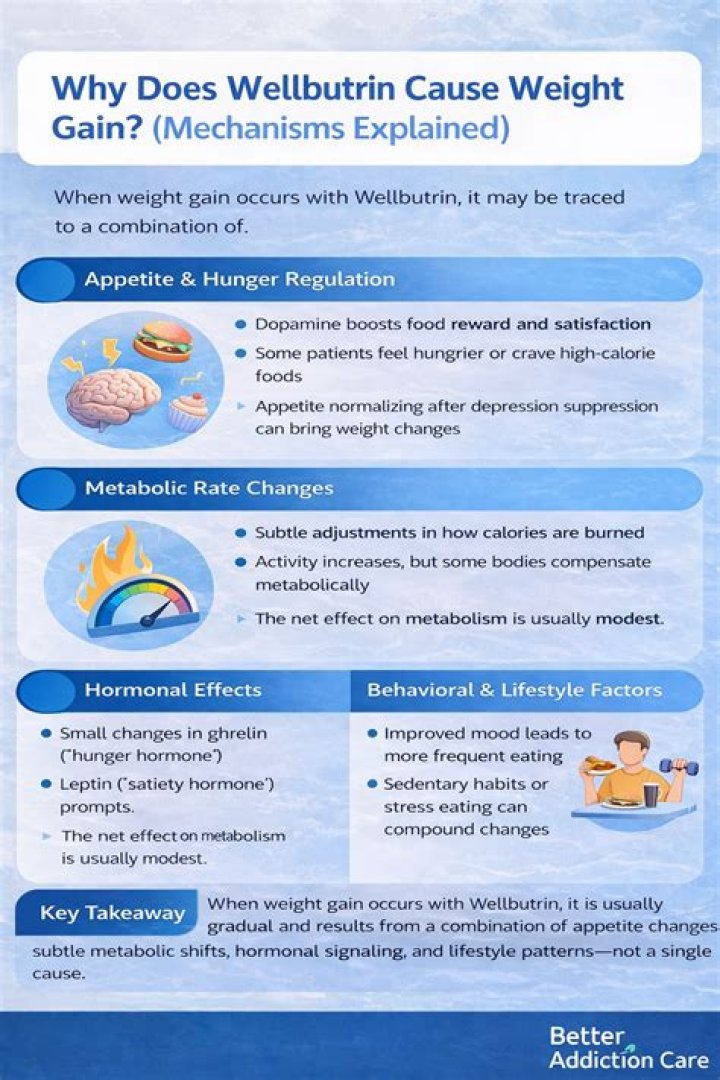 Can Wellbutrin cause personality changes?