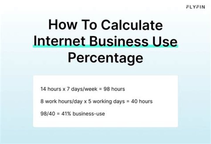 Can you deduct Internet if you work from home?