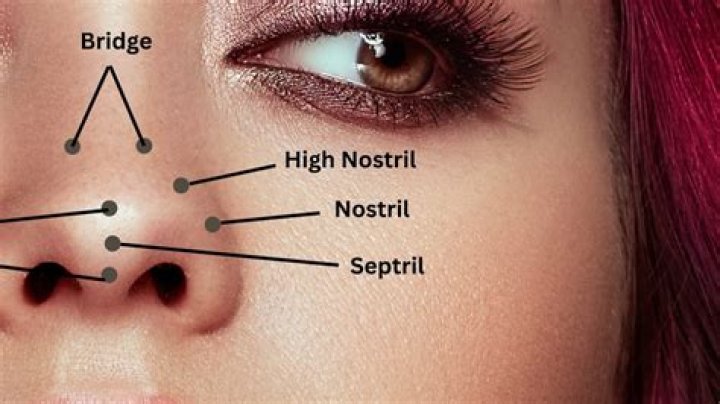 Can you get your nose pierced at 16?