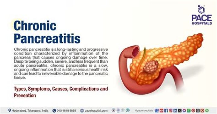 Can you ignore pancreatitis?
