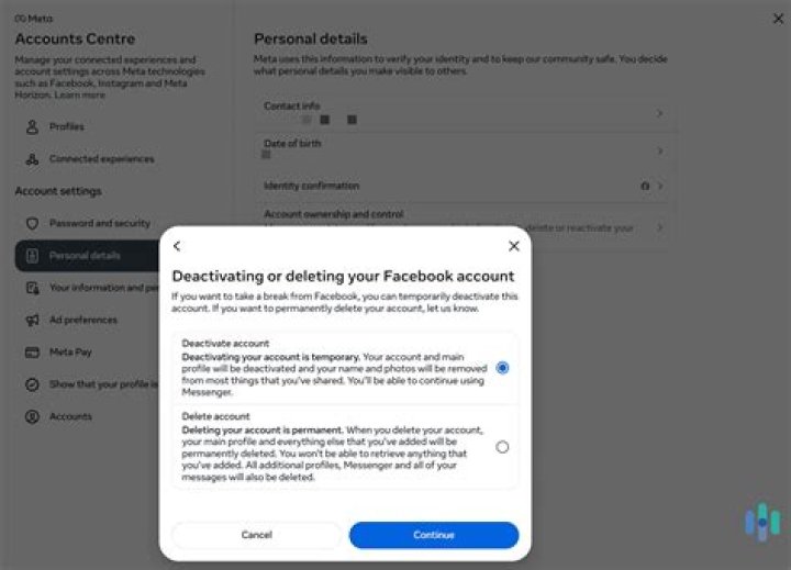 Can you permanently delete Facebook messages?