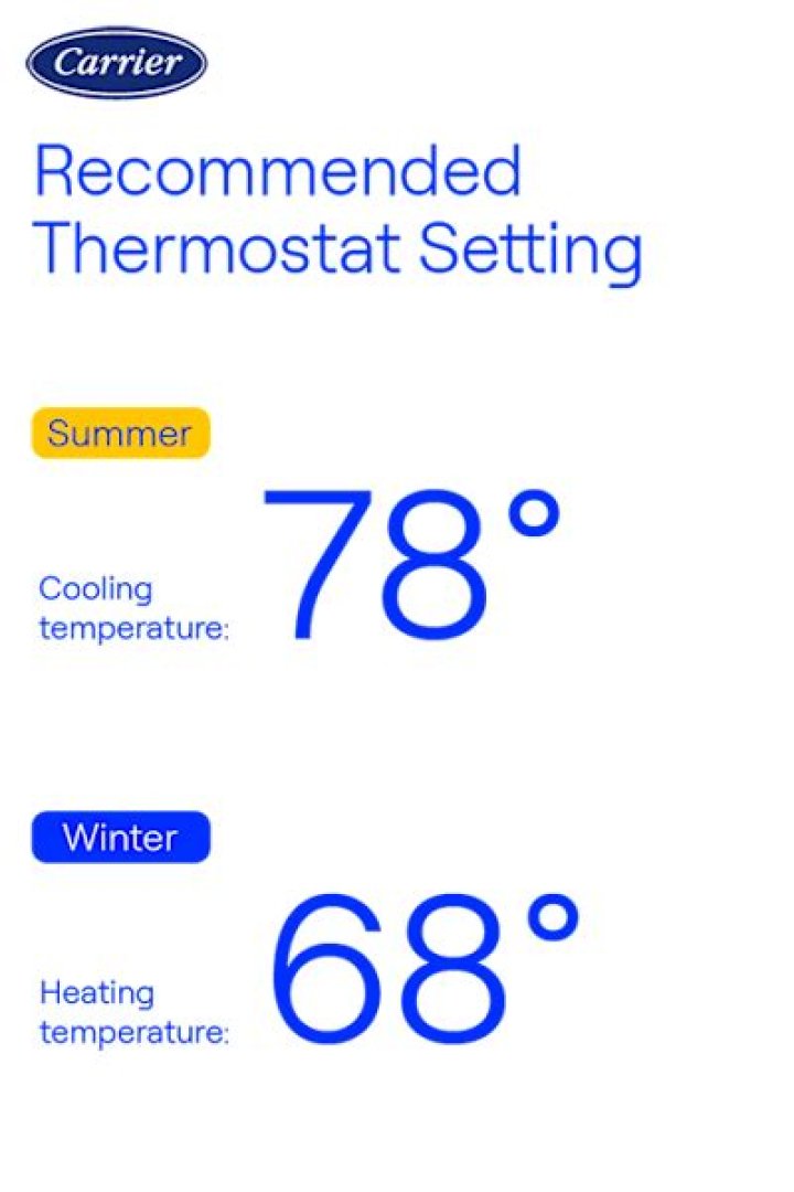 Can you sleep at 78 degrees?