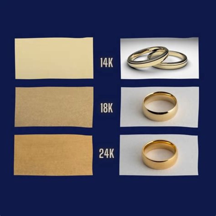 Can you wear 14k gold in shower?