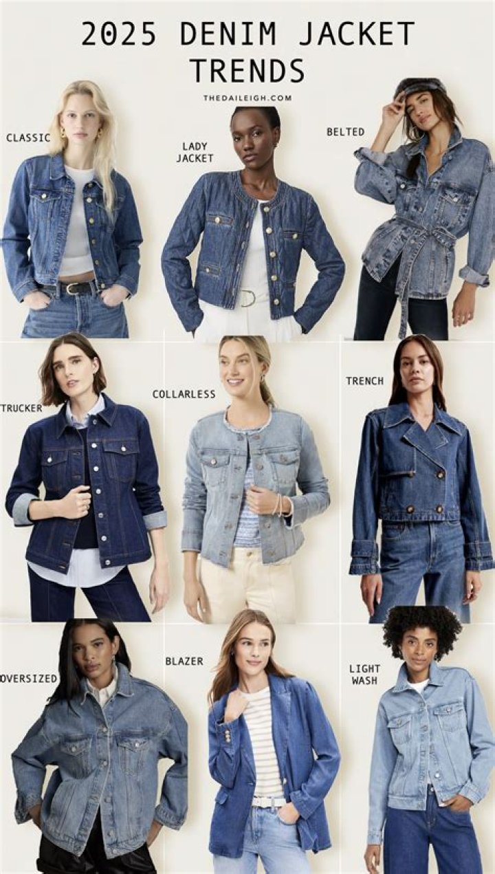 Do a jean jackets look good with a dresses?