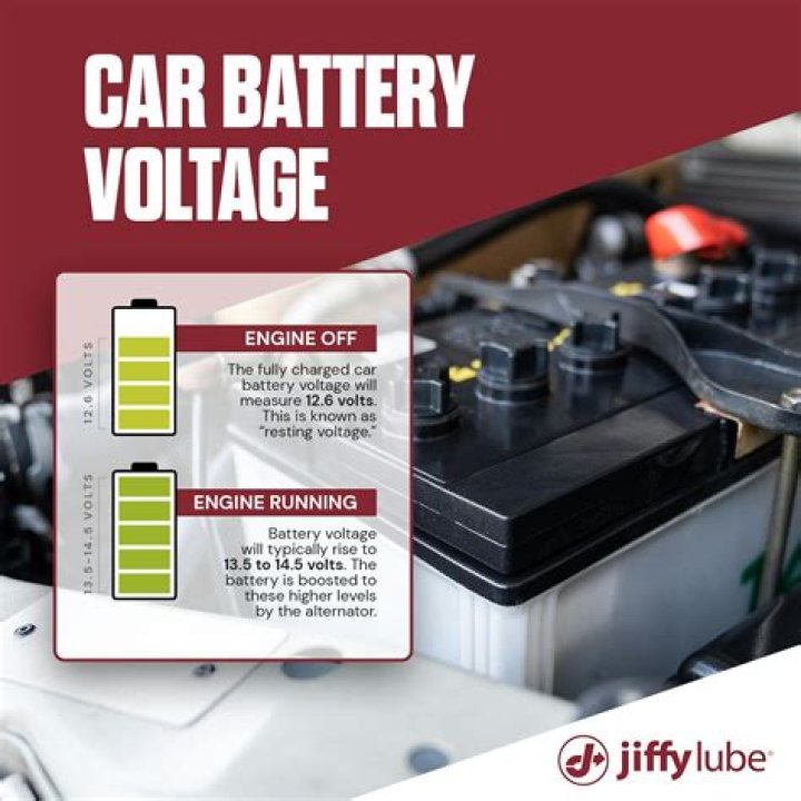 Do electric cars use battery when idling?