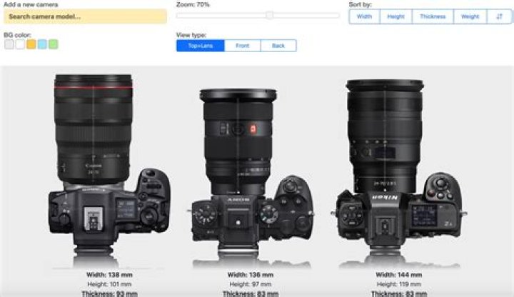 Do Nikon lenses have image stabilization?