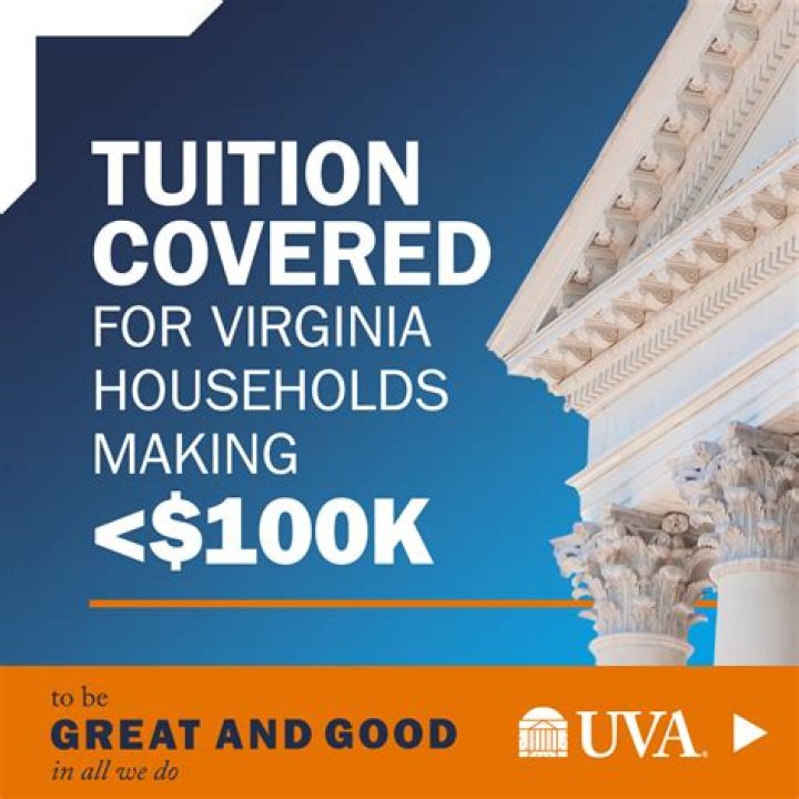 Do Virginia residents get instate tuition in DC?