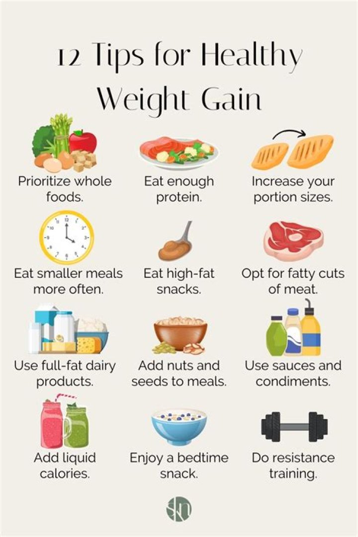 Do you gain weight when starting keto?