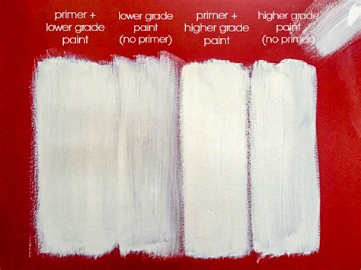 Do you have to sand after primer?