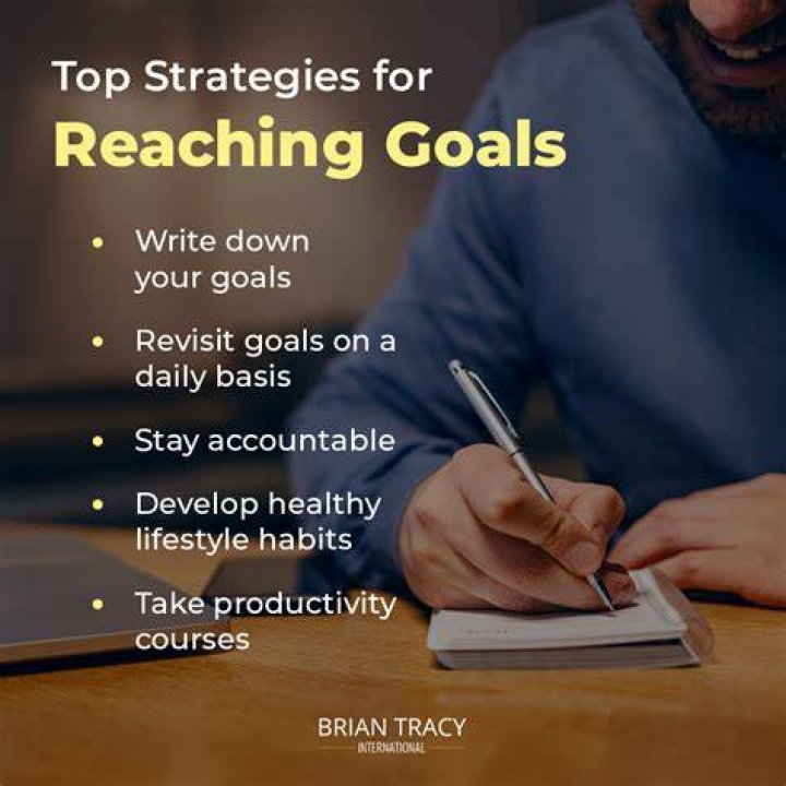 Do you really need goals?