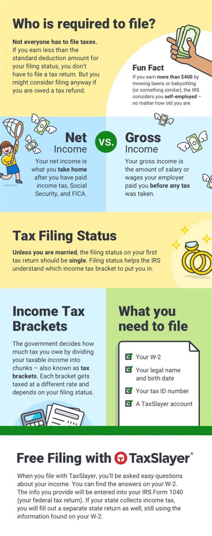 Does an 80 year old have to file a tax return?