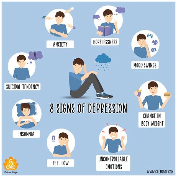 Does depression make you age?
