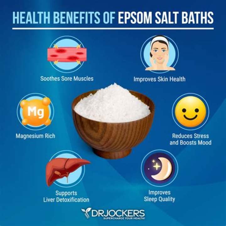 Does Epsom salt help RLS?