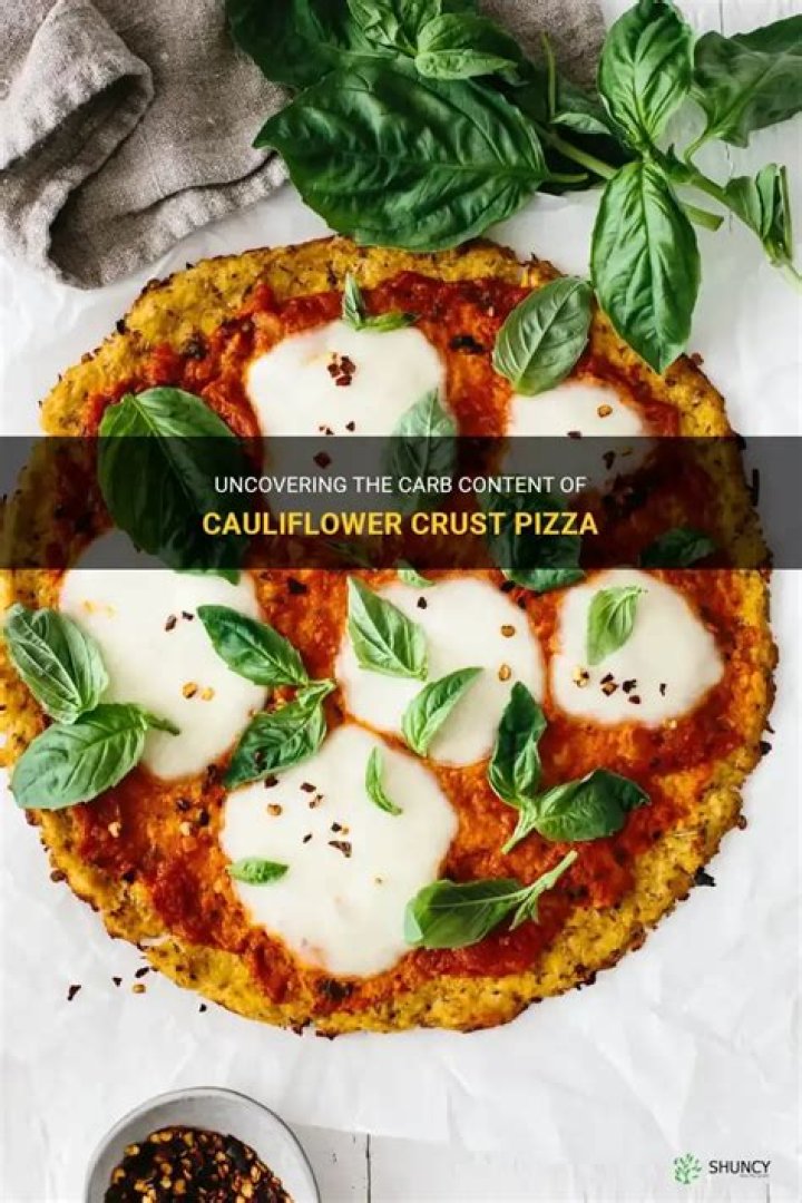 Does Jets have cauliflower crust?