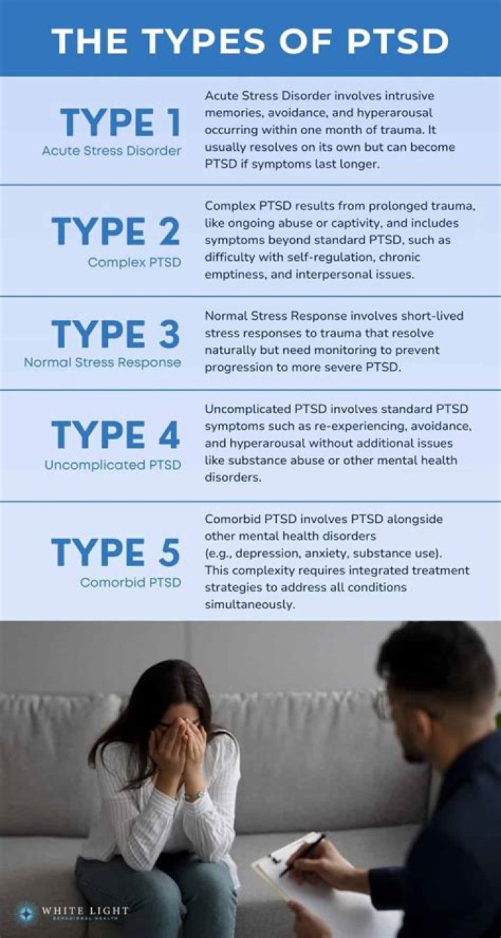 Does PTSD cause extreme anger?