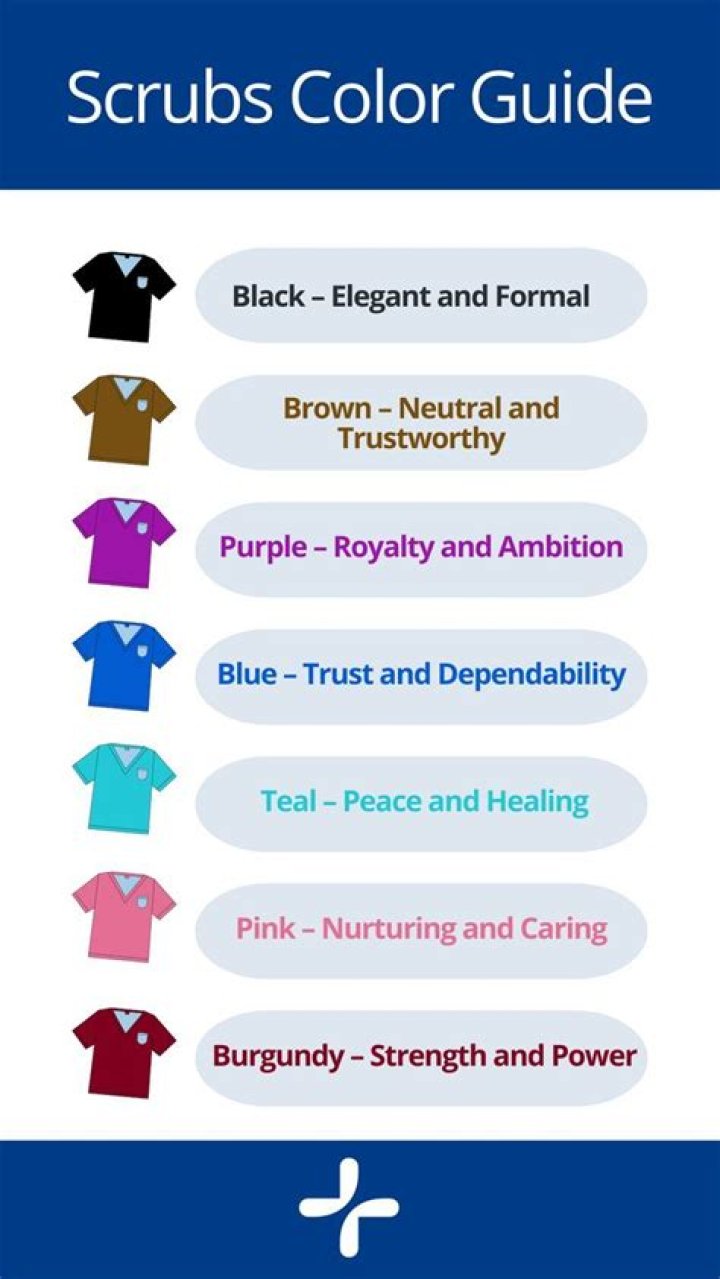 Does the color of scrubs mean anything?