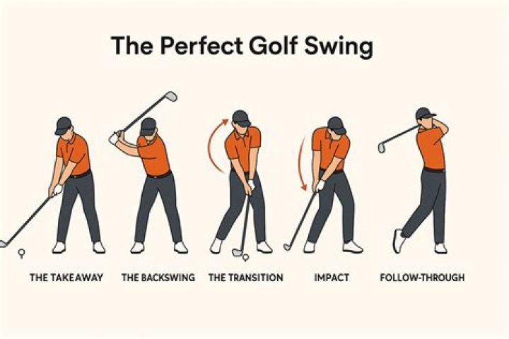 Does the golf ball have to hit the bottom of the cup?