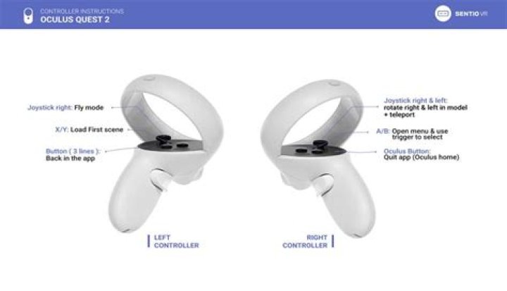 Does the Oculus need a PC?