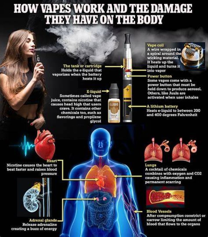 Does vaping make you feel good?