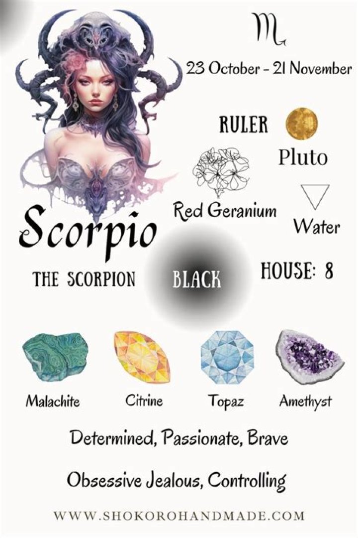 How are Scorpios smart?