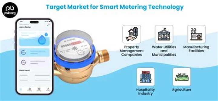 How are smart water meters powered?