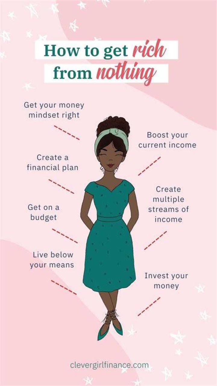 How can I be rich without working?