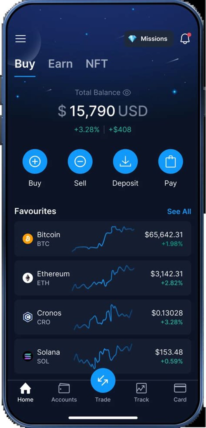 How can I buy crypto currency in UAE?