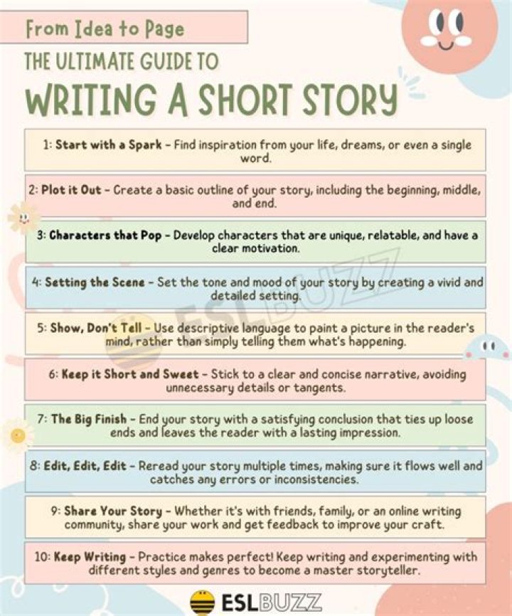 How can I get better at writing stories?