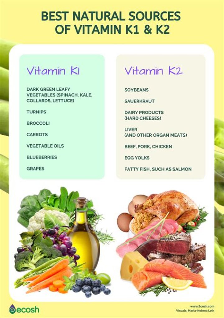 How can I get vitamin K2 naturally?