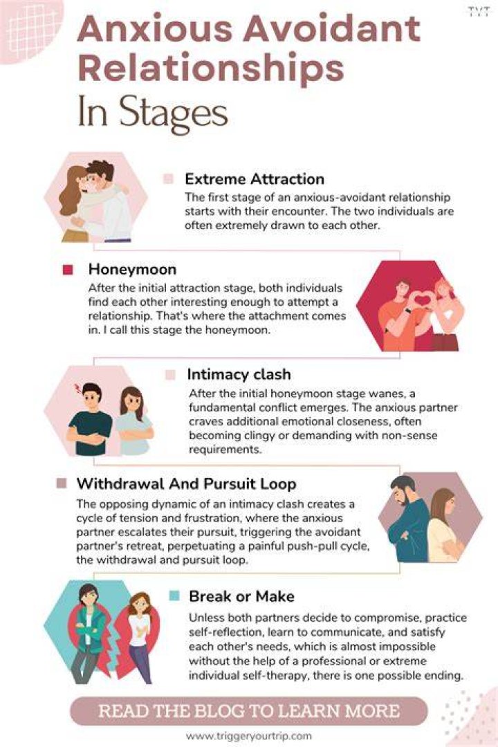 How can I help my anxious man?