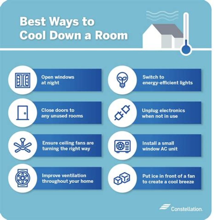 How can I keep my room cool at night?