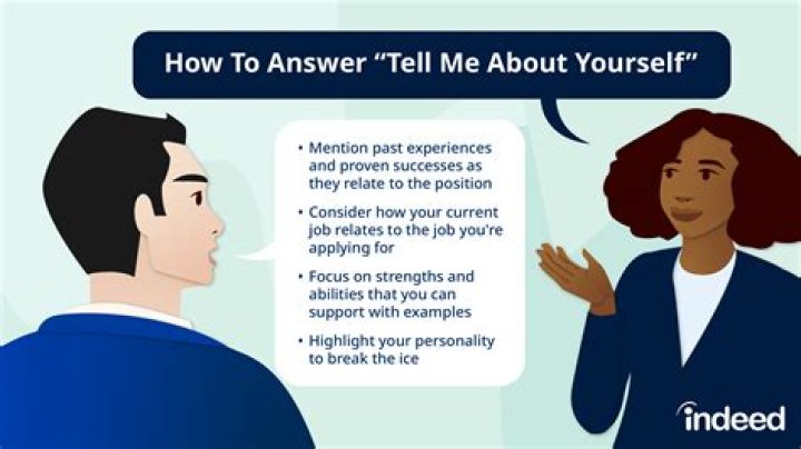 How can you tell when someone is confident?