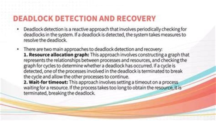 How deadlock is recovered?