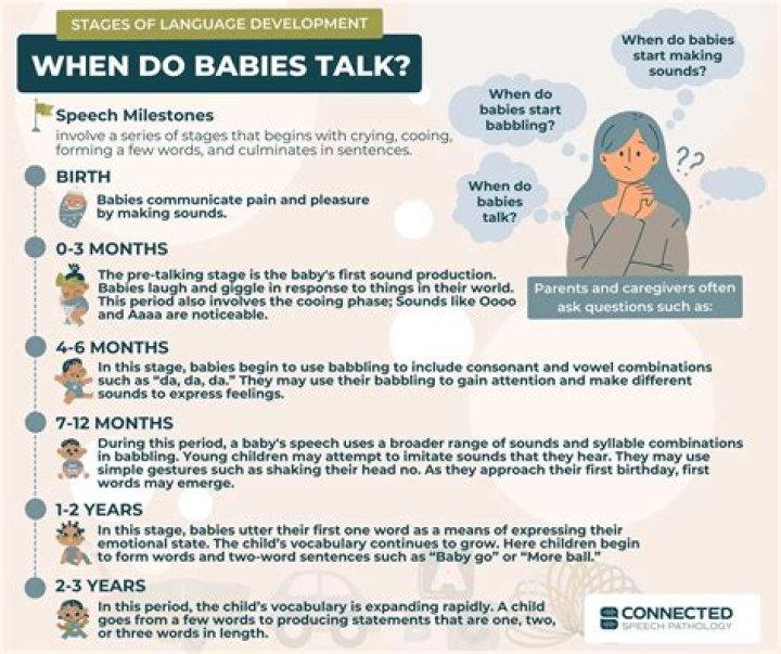 How do bilingual babies learn language?