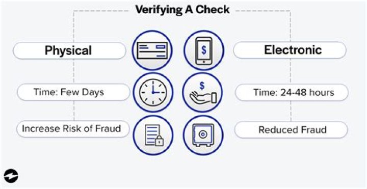 How do I cash an electronic check?