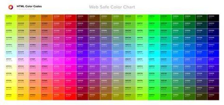 How do I find the HTML color code in paint?
