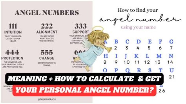 How do I get my angel number?