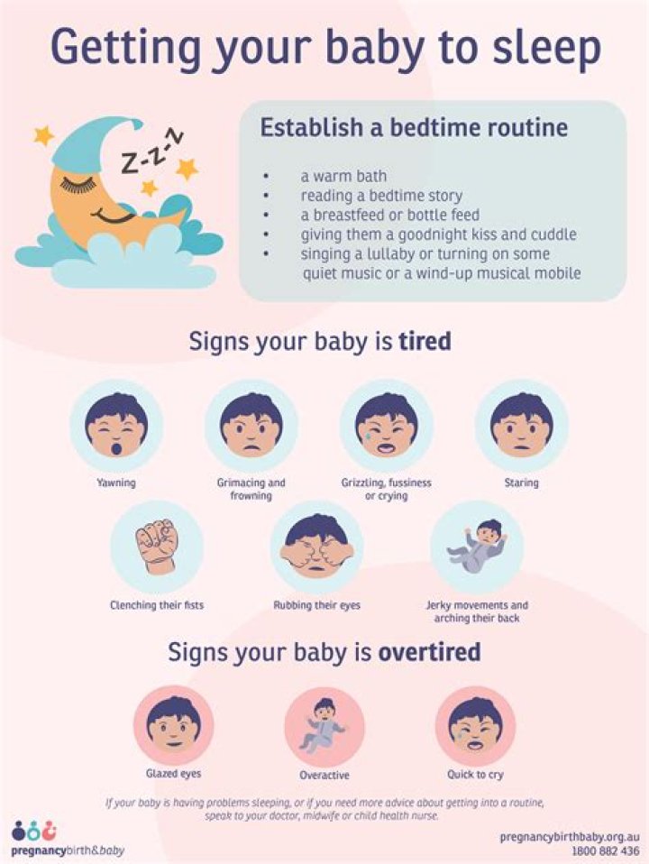 How do I get my baby to sleep at night without feeding?