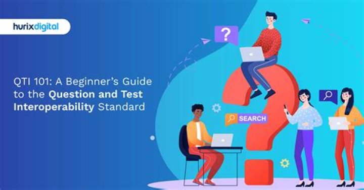 How do I import a QTI test into canvas?