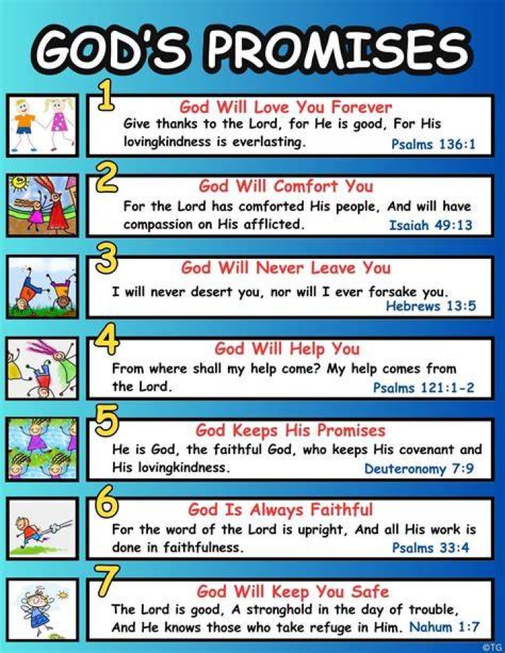 How do I know God's purpose for me?