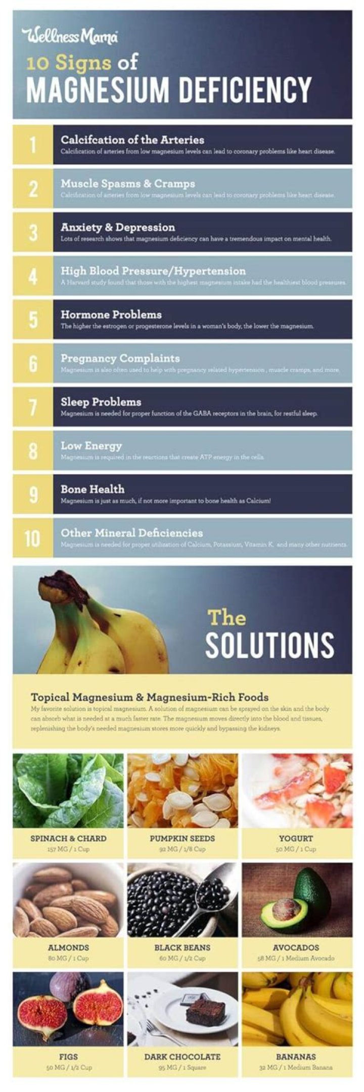 How do I know if my magnesium is low?